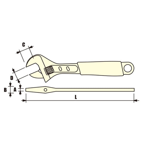 Adjustable Wrench with Soft Handle, Fast and Labor-saving Multi-function -end Wrench, Maintenance Tool