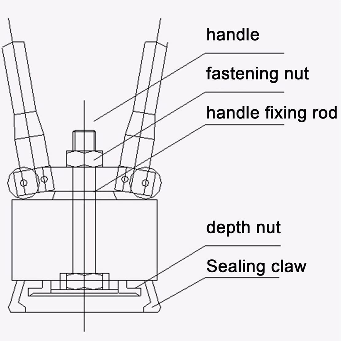 Manual Oil Barrel Sealing Machine, 200L(53 Gallon) Oil Drum Pressure Cap Sealing Barrel Crimping Tool 35&70mm Crimper Sealer, Oil Iron Drum Lid Sealing Plier,70mm