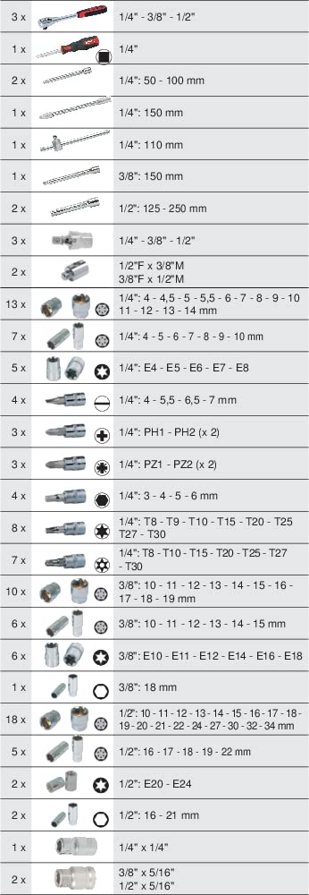 KS Tools 711.1011聽175-Piece Set of Sockets/Accessories 1/4聽inch; 3/8 inch;聽1/2 inch