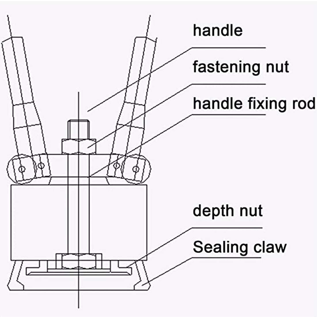 200L Oil Drum Pressure Cap Sealing Barrel Crimping Tool, 35&70mm Crimper Sealer, 53 Gallon Manual Oil Barrel Sealing Machine, Iron Drum Sealing Pliers,Oneset