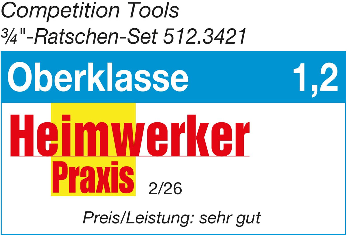 KS Tools 512.3421 Competition 3/4 Inch Socket Spanner Set 21 Pieces