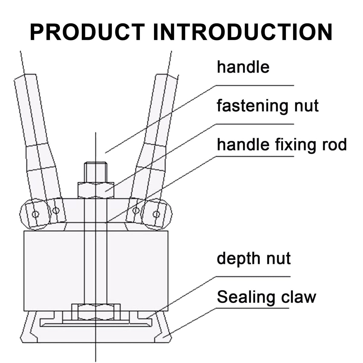 Steel Manual Oil Barrel Sealing Machine, Drum Cap Seal Crimping Tool,for Petroleum, Grain and Oil,35mm