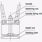 35&70mm Crimper Sealer, Manual Barrel Sealing Machine, 200L Drum Pressure Cap Sealing Barrel Crimping Tool, Drum/Drum Cap Seal Crimping Tool,Oneset