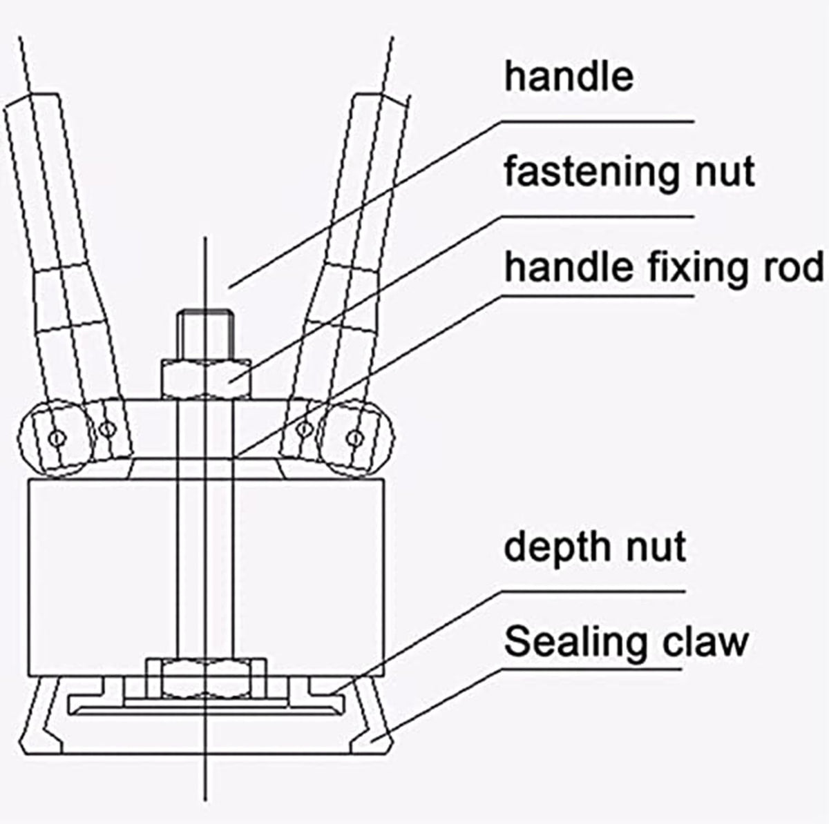 35&70mm Crimper Sealer, Manual Barrel Sealing Machine, 200L Drum Pressure Cap Sealing Barrel Crimping Tool, Drum/Drum Cap Seal Crimping Tool,Oneset