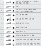 KS Tools 711.1011聽175-Piece Set of Sockets/Accessories 1/4聽inch; 3/8 inch;聽1/2 inch