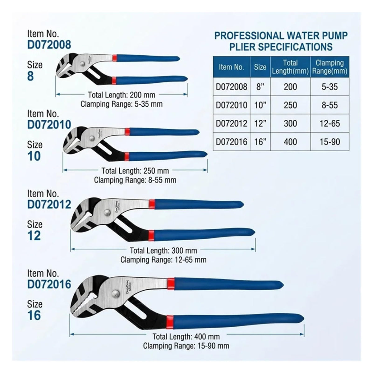 Steel Water Pump Pliers