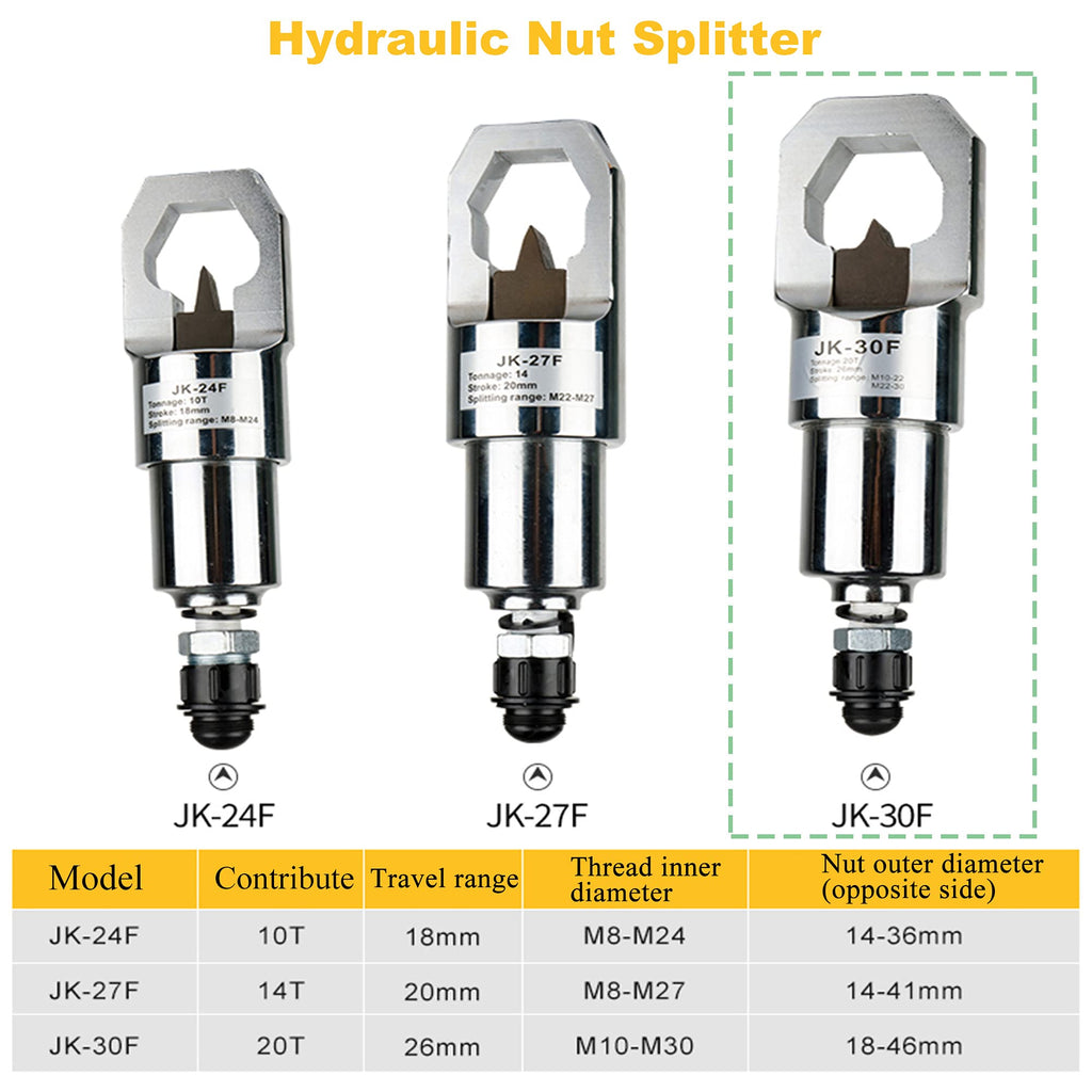 M10-M30 Hydraulic Nut Splitter Nut Cutter Split type Remover Opener Splitting Cutting Removing Tool (JK-30 Standard)