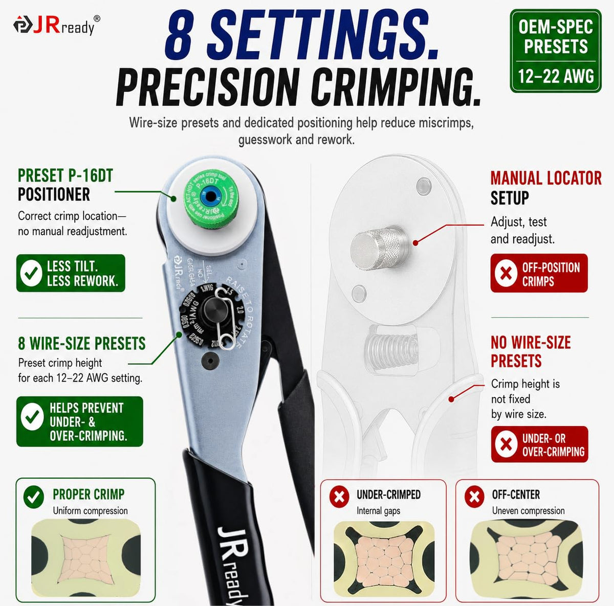 JRready DW5011 Deutsch Connector Kit - DT 2 3 4 6 Pin with 12 Pin 5 Pairs
