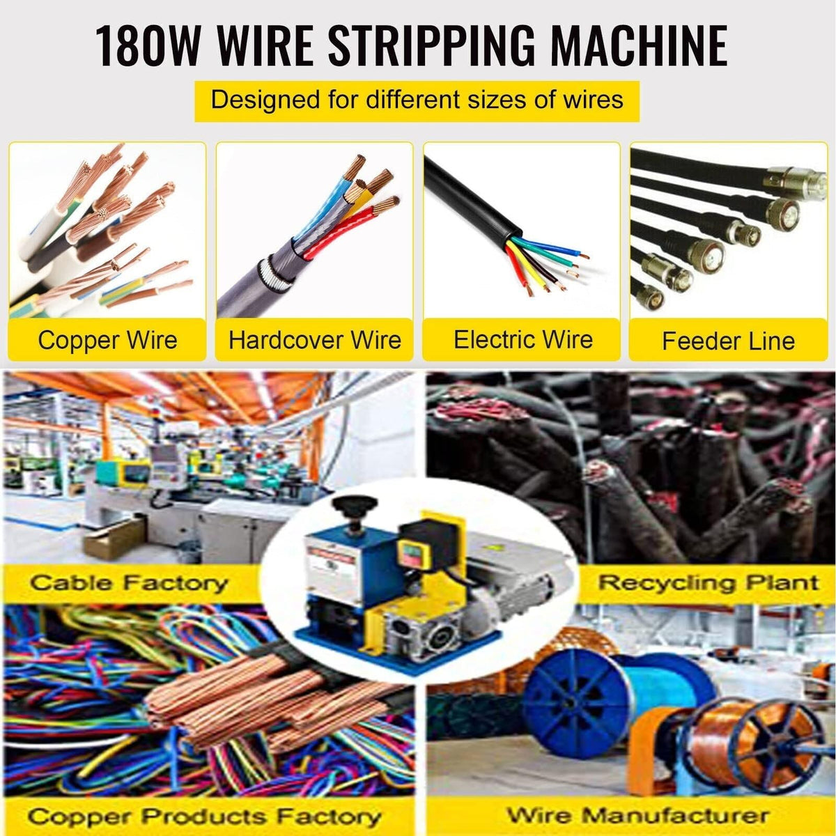 Portable Cable Stripping Tool, Electric Wire Stripper, 4 Channel Cable Stripper DIY Tool for Home Improvement Recycling